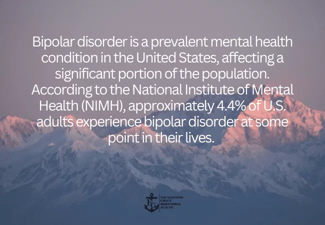 prevalence of bipolar disorder