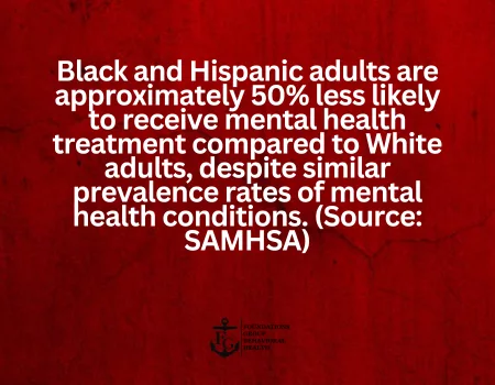 Mental Health Disparities by Race and Ethnicity