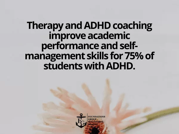 Co-Occurring Conditions with ADHD in Young Adults